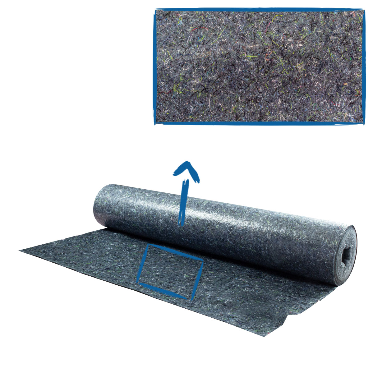 Premium Malerabdeckvlies 260g/m² 1x50m, Malervlies