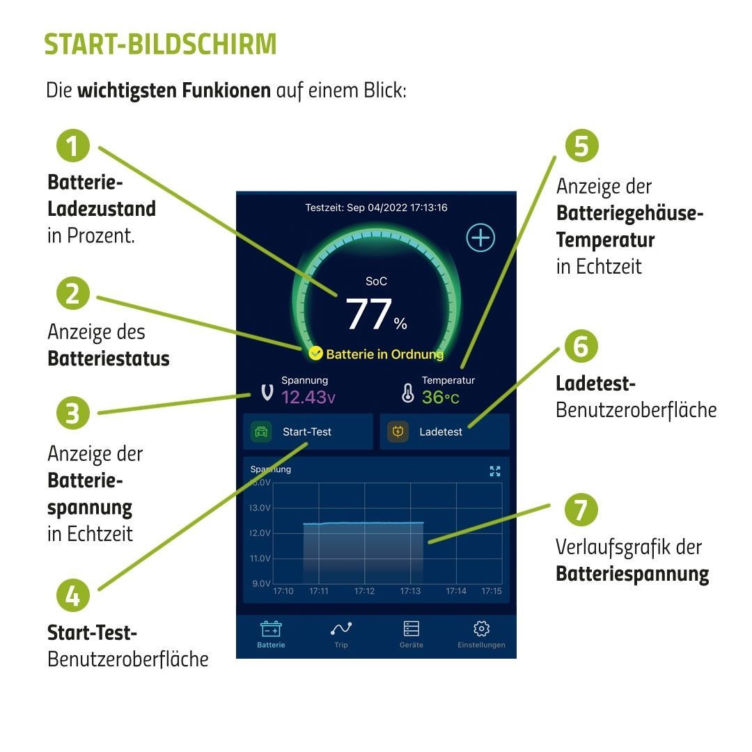 Batterietester APP für Lithium AGM GEL Batterieanzeige
