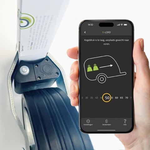 E-Trailer E-Load für Stützlast Stützrad